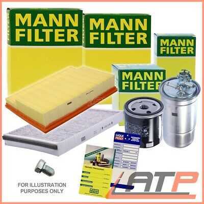 MANN-FILTER SERVICE KIT B AIR + OIL + POLLEN + FUEL FILTER 32176063